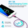 thumbnail image 3 of Charging Block, 2 Pack Wall Charger Adapter with 6FT Micro USB Charging Cable, Android Charger Block USB Brick Cube Charger Station Power Base USB Micro Cable Compatible for Samsung Android, Pink, 3 of 7
