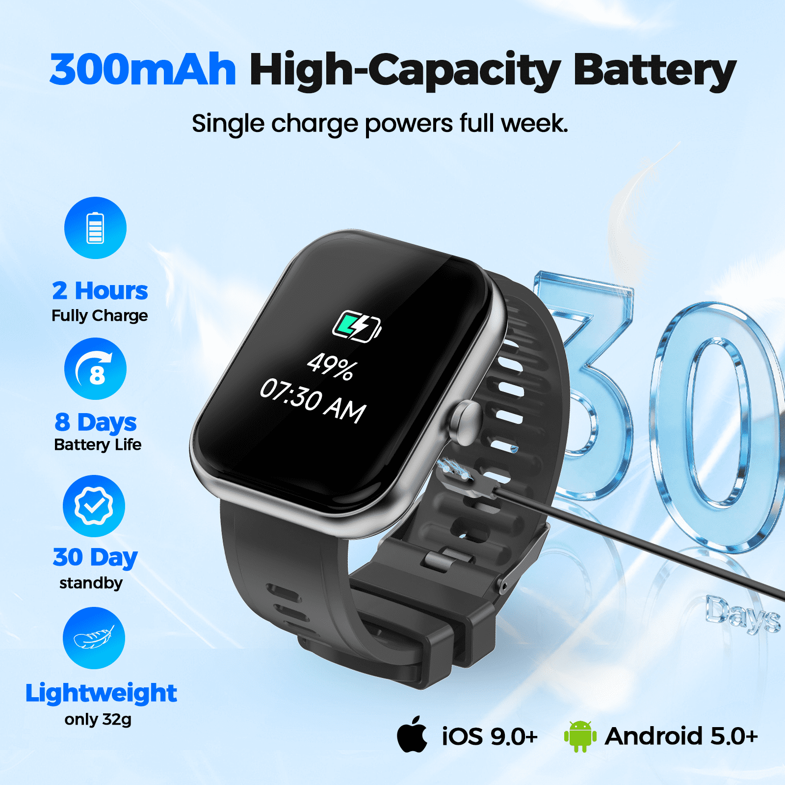 Smart Watch for Men Women Fitness,1.96" HD Touch Screen Fitness Tracker with Bluetooth Call Answer/Dial,Fitness Watch with 100+ Sports Modes,Pedometer,Calorie Counter,IP68 Waterproof Smartwatch Compa