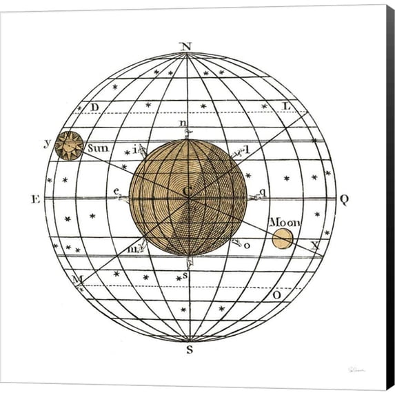 Great Art Now Solar Globe I by Sue Schlabach, Canvas Wall Art, 12W x 12H