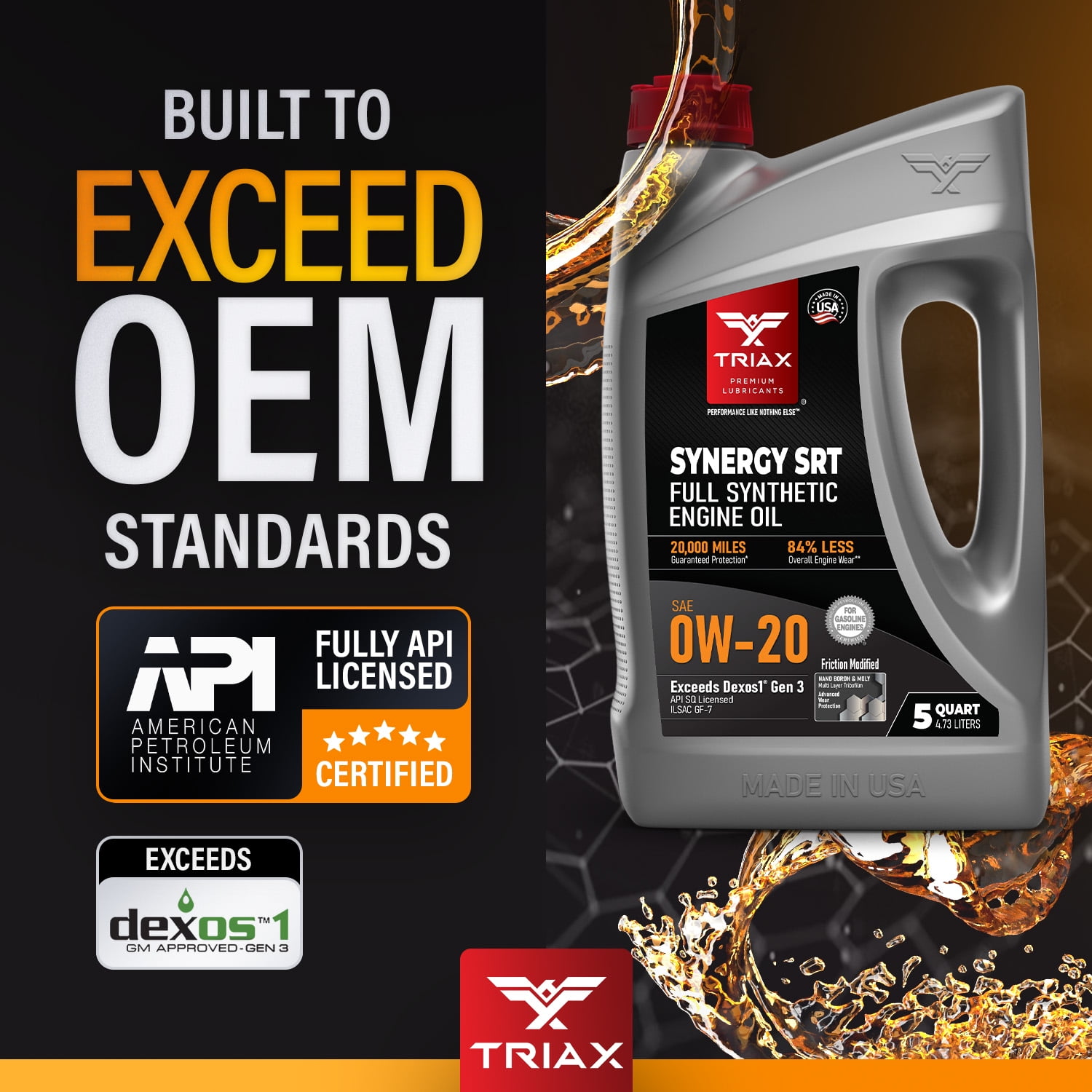 TRIAX Synergy SRT 0W-20 API SP Full Synthetic Engine Oil