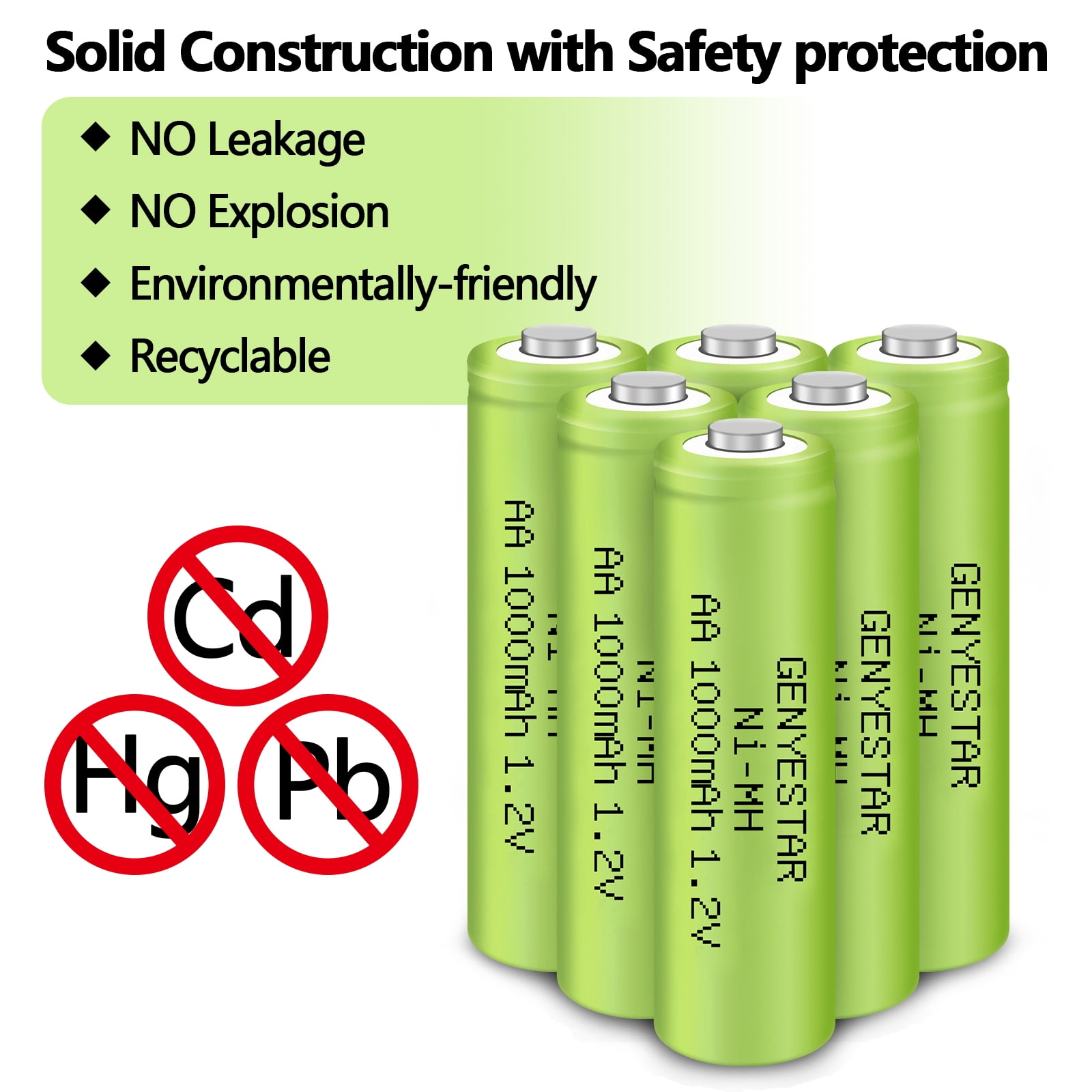 GENYESTAR Rechargeable AA Batteries NIMH 1000mAh 1.2V High Capacity Pre-Charged Double A Battery Replacement for Solar Lights Lamps Lantern Household Device, 16 Pack