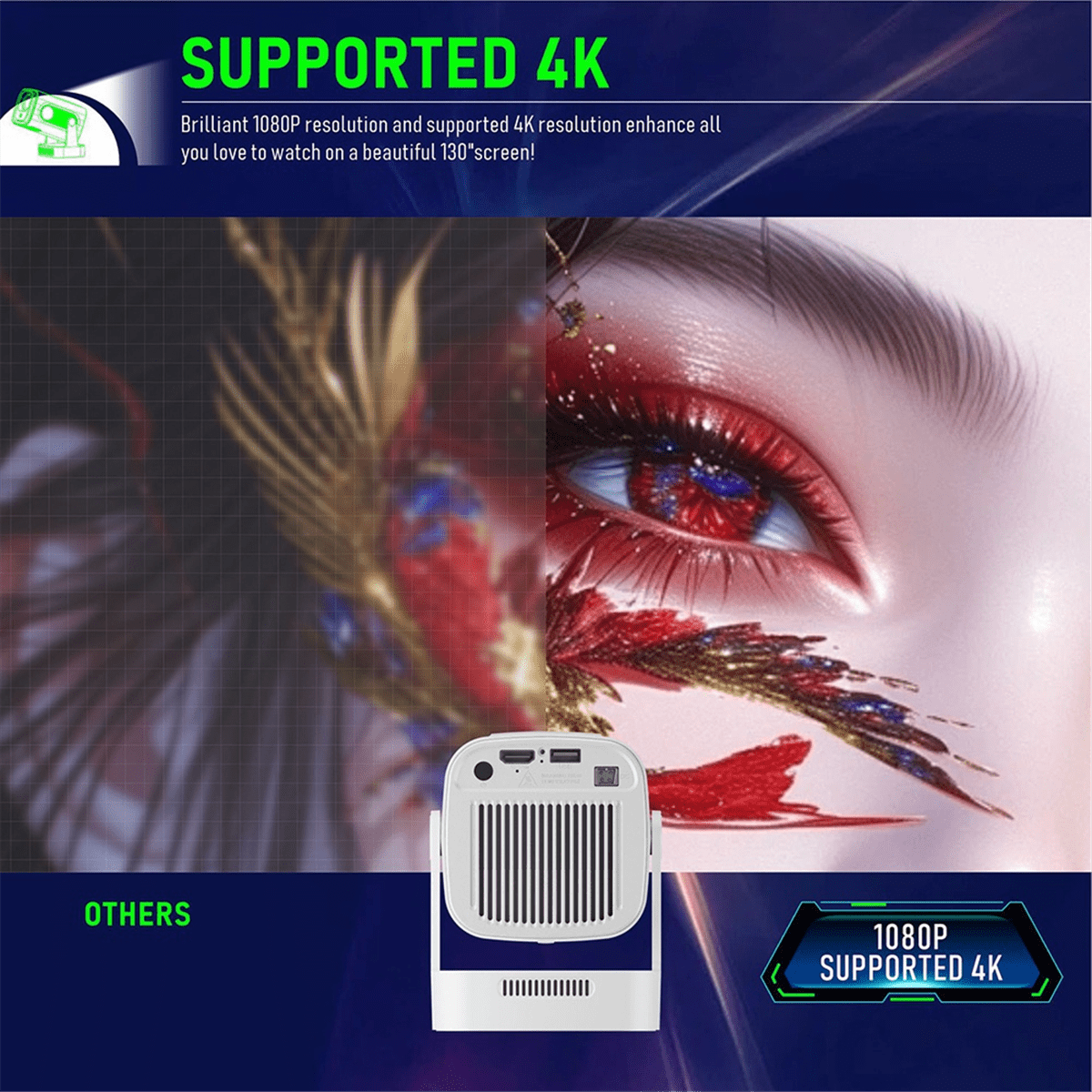 HY260 PRO 1080P Android 11 4K Projector 200ANSI Wifi6 BT5.4 Cinema Outdoor Portable 180°Rotable Projector Global US Plug