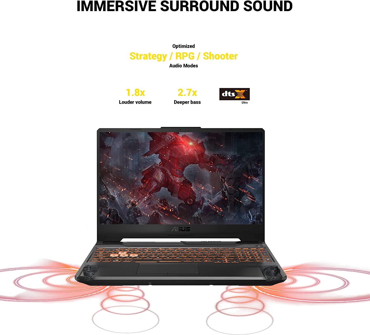 2020 Latest Asus TUF A15 Gaming Laptop I 15.6