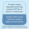 thumbnail image 5 of Stasher 3-Pack Kids Reusable Sandwich Bag, Snack Bag & Insulated Lunch Bag, Silicone Reusable Food Storage Bags, Microwave & Dishwasher Safe, BPA-Free, Bee Print, 5 of 9
