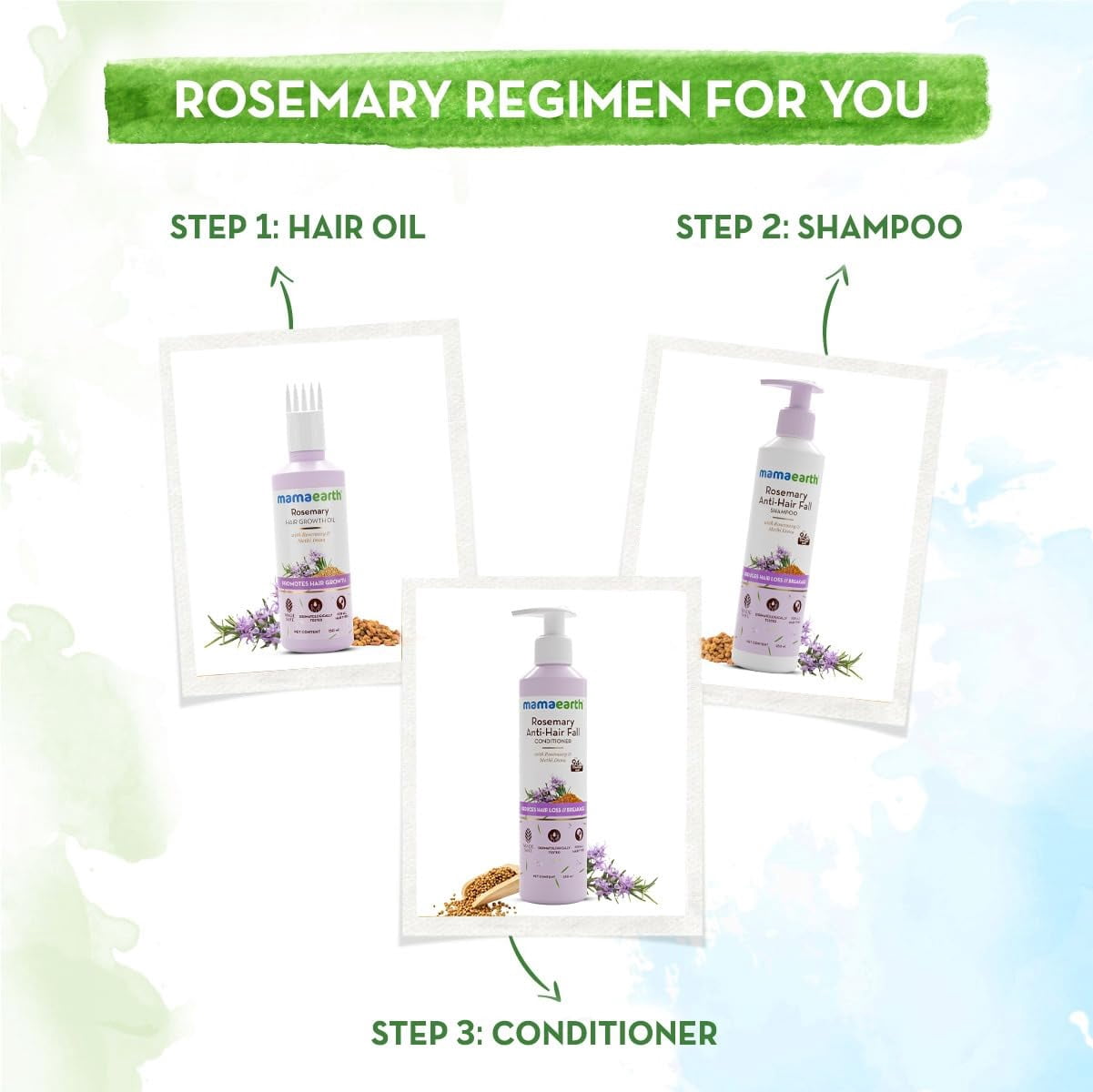 Mamaearth Rosemary Hair Fall Control Kit - 650ml