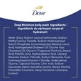 thumbnail image 4 of Dove Deep Moisture Body Wash, 4 of 8