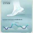 thumbnail image 4 of Joefnel Ankle Compression Sleeve For Women & Men, Ankle Brace Support, Neuropathy Socks, 4 of 5