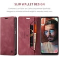thumbnail image 2 of Wallet Case for Samsung Galaxy A23 2022,Magnetic Protect PU Leather Flip Case with Card Holders RFID Blocking Kickstand Shockproof Protection Case for Samsung Galaxy A23 4G/5G 2022 (Red), 2 of 18