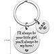 thumbnail image 3 of Father's Day Dad Gifts - Christmas Gifts For Dad , Dad Birthday Gifts, Valentines Day Gifts For Dad,keychain, 3 of 4