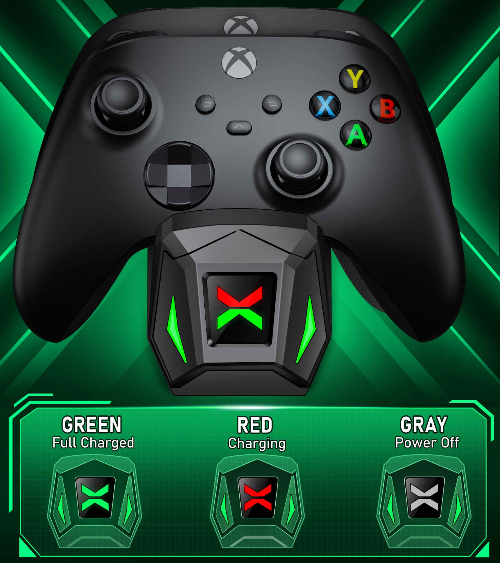 Esywen Xbox Controller Charging Station with 2 Battery Packs photo 3
