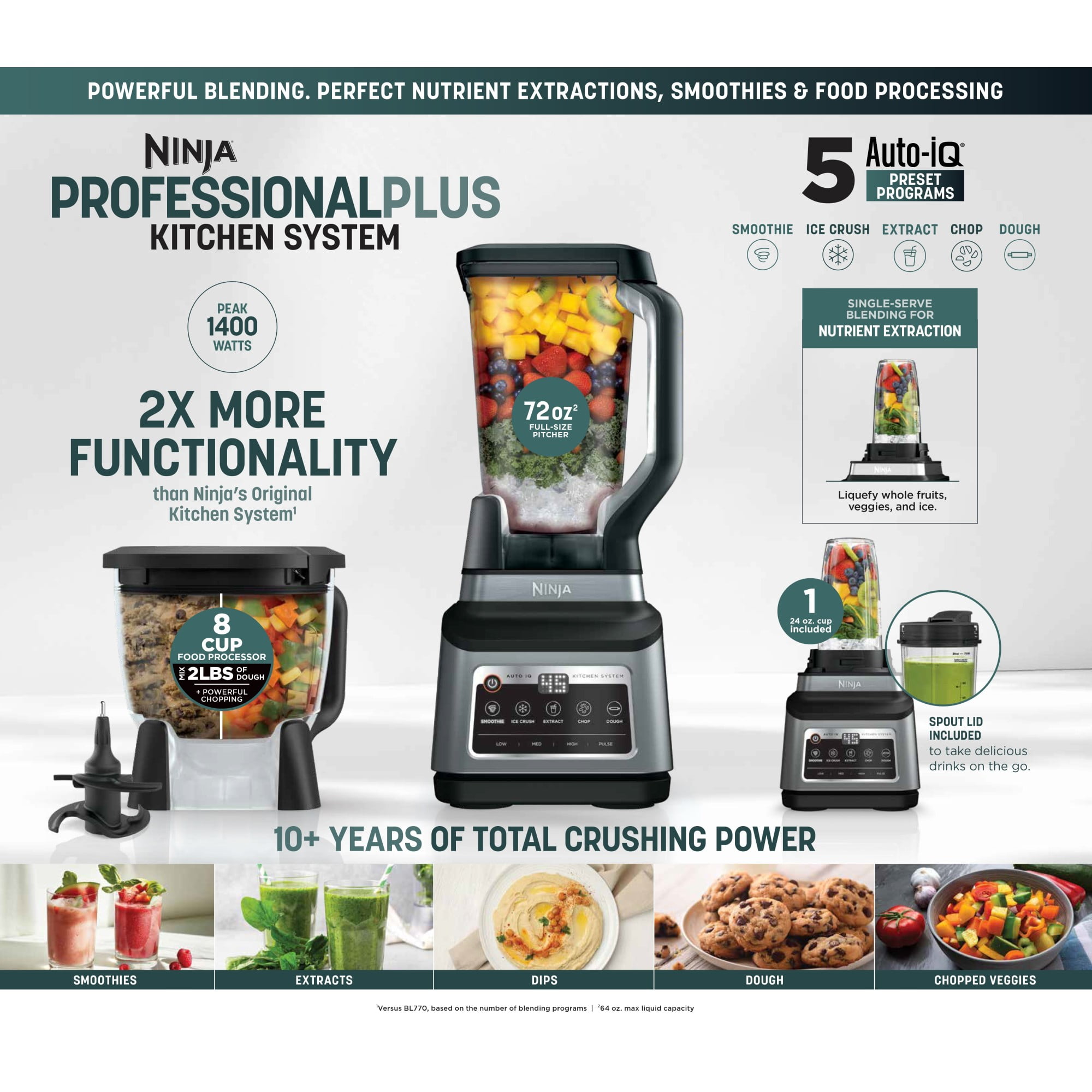 Ninja Professional Plus Kitchen System with Auto-iQ, 72 oz