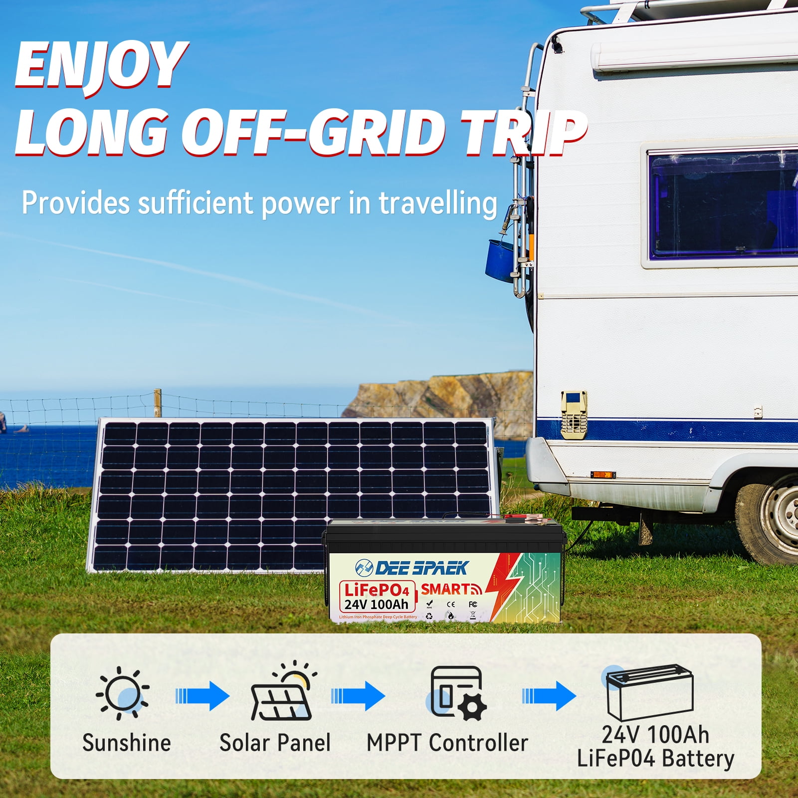 24V 100Ah LiFePO4 Battery Bluetooth,Deep Cycle Lithium Batteries for RV,Solar,Trolling Motor,Boat,Marine,Camper,DEESPAEK 100A BMS