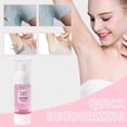 thumbnail image 2 of Spray Antitranspirante Yashi Control de Sudoración 50 ml 3 Unidades, 2 of 5