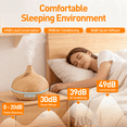 thumbnail image 5 of Essential Oil Diffuser,500ml Large Aroma Diffuser with Remote Control 4 Timer Settings 7 Colors LED Light,for Home Office Oyga Use, 5 of 7