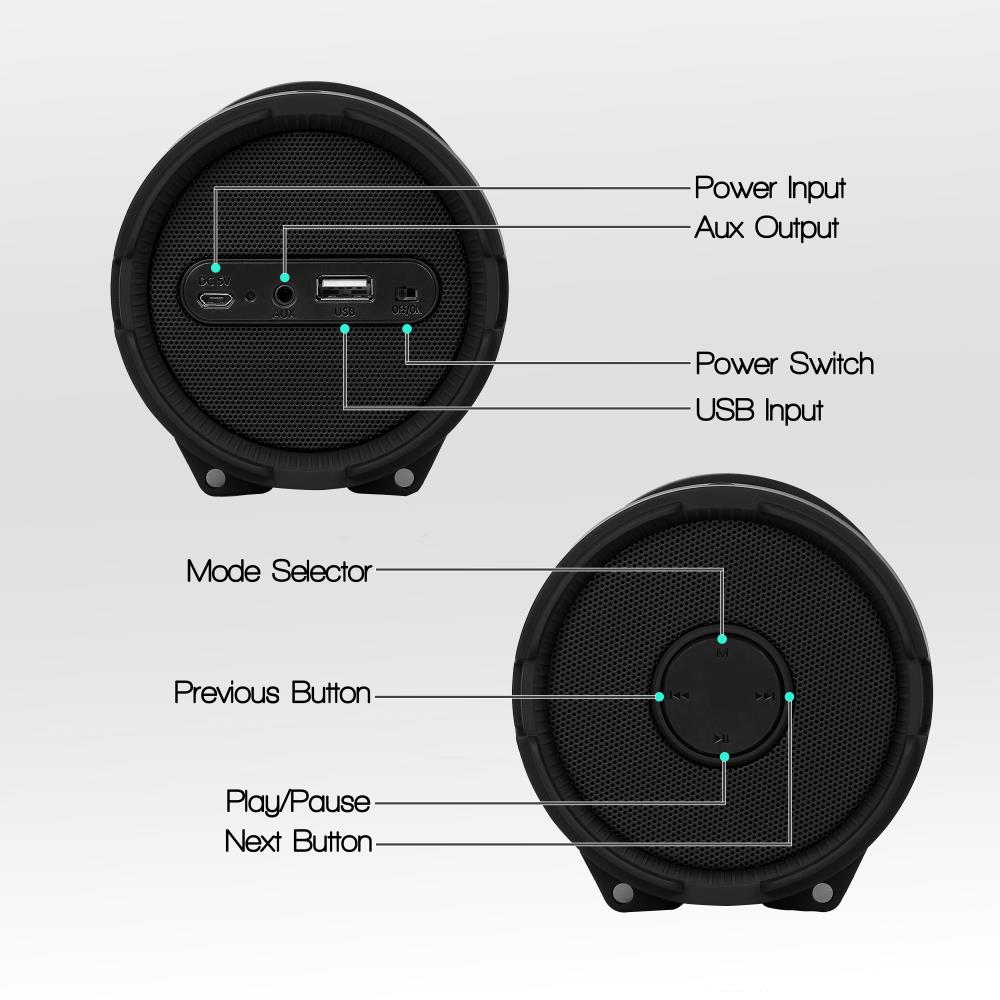 Pyle Bluetooth Boombox, Black, PBMSPG6 - image 4 of 6