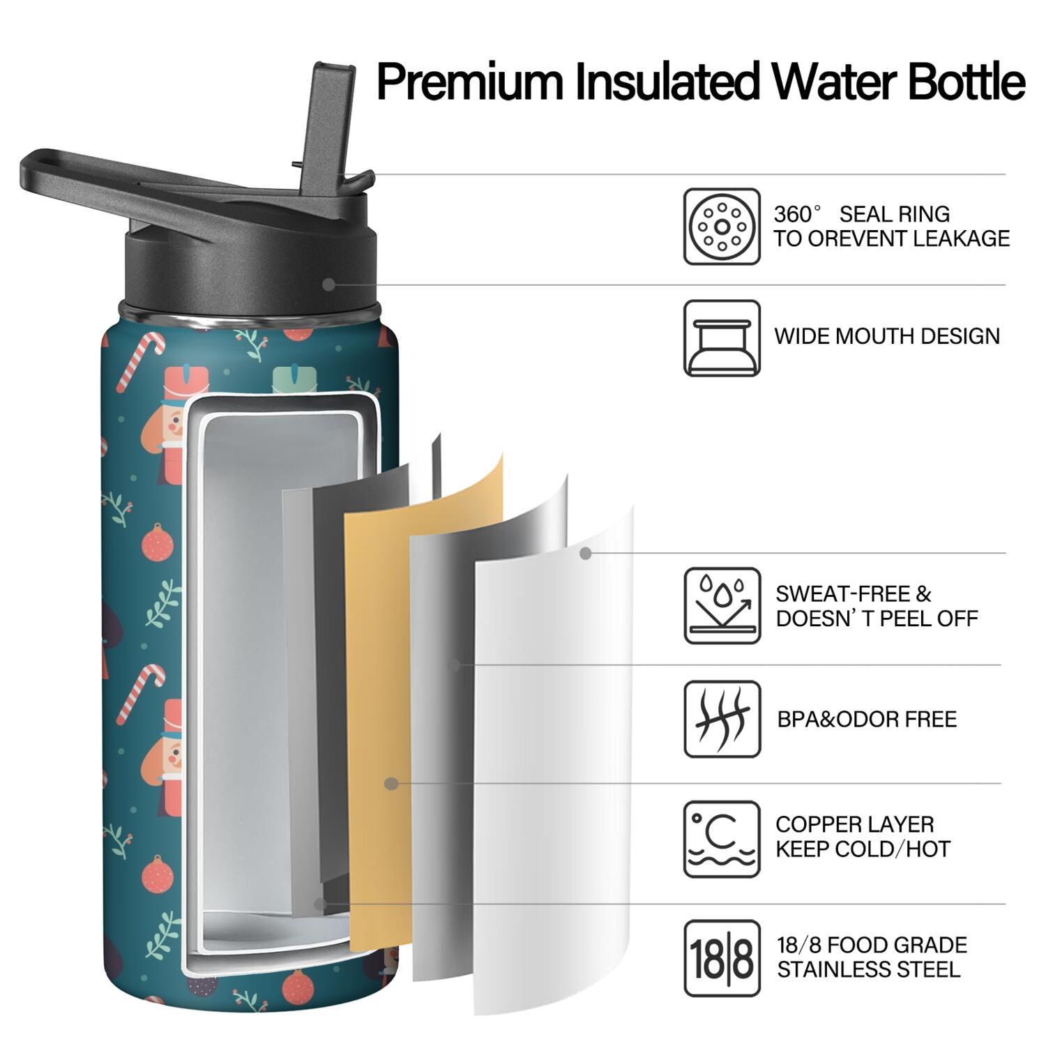 Christmas 18 oz Insulated Stainless Steel Water Bottle with Straw & Cleaning Brush , Leakproof, BPA-Free, 304 Stainless Steel, Wide Mouth, Travel Mug for Car, Gym, Office