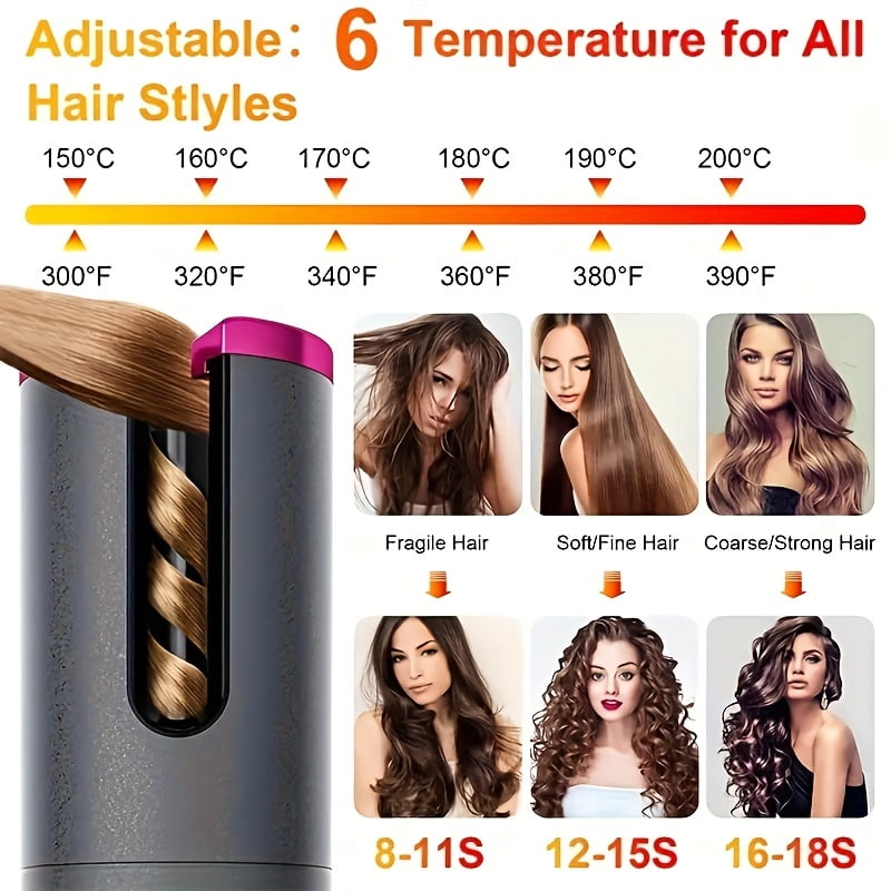YIYUN Auto Hair Curler with USB Fast Charging – Ceramic, 5 Heat Levels, Tangle-Free, Ideal for Effortless Styling & Events.