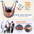 thumbnail image 4 of Cabestrillo de levantamiento de pacientes para todo el cuerpo EZ Assistive Small, morado y gris, 4 of 8