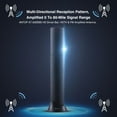 ANTOP Antenna Inc. AT500SBS Titanium HD Smart Bar Amplified HDTV And