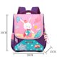 thumbnail image 2 of Bolsa de dibujos animados bolsa de niños mochila de dibujos animados mini mochila bolsa de dibujos animados pérdida de peso masaje correas de hombro seguro impermeable bolsa de ANGGREK  Otros, 2 of 6