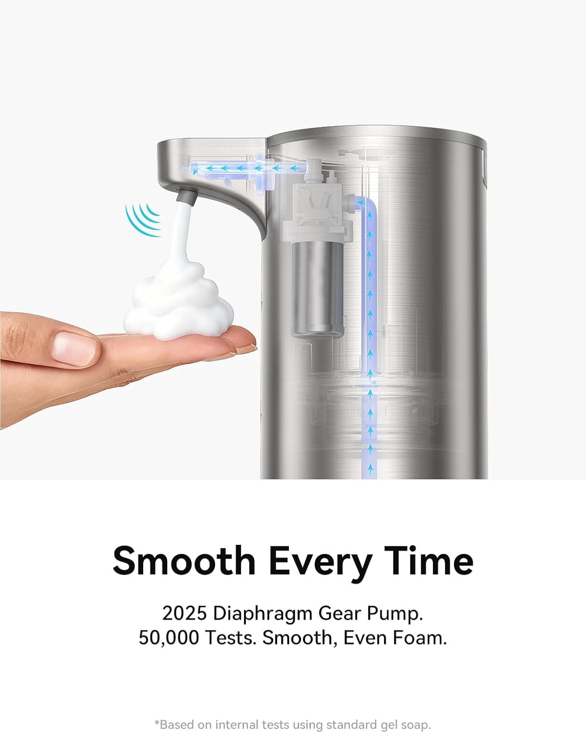 Lococo Soap Dispenser, Rechargeable Automatic Soap Dispenser Stainless Steel Touchless Foaming Soap Dispenser for Bathroom Auto Hand Soap Dispenser for Kitchen, Silver, Xmas Gift,9oz