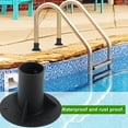 thumbnail image 4 of Round Post Flange Base Fitting, Round Chain Link Fence Post Pole Flange Base, Black Floor Flange, Concrete Mounted Post Pole Bracket for Mailbox Fence Flag, 4 of 7