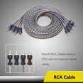 thumbnail image 4 of RECOIL RCK44 True 25mm&Acirc;&sup2; (4AWG) Complete 4 Channel CCA Amplifier Wiring Kits with RCA OFC Cable, 4 of 9