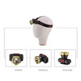 thumbnail image 3 of Eigraketly Faro ajustable Q5 LED faro impermeable bicicleta cabeza lámpara USB recargable linterna pesca linterna antorcha Estufas de camping Eigraketly OD031922-00, 3 of 6