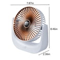 thumbnail image 3 of Xihbxyly Ventilador de Escritorio Usb, Miniventilador Portátil, Refrigeración Ajustable de 3 Velocidades, Diseño Compacto para Oficina, Hogar y Dormitorio, Funcionamiento Silencioso, Regalo de Verano, 3 of 7