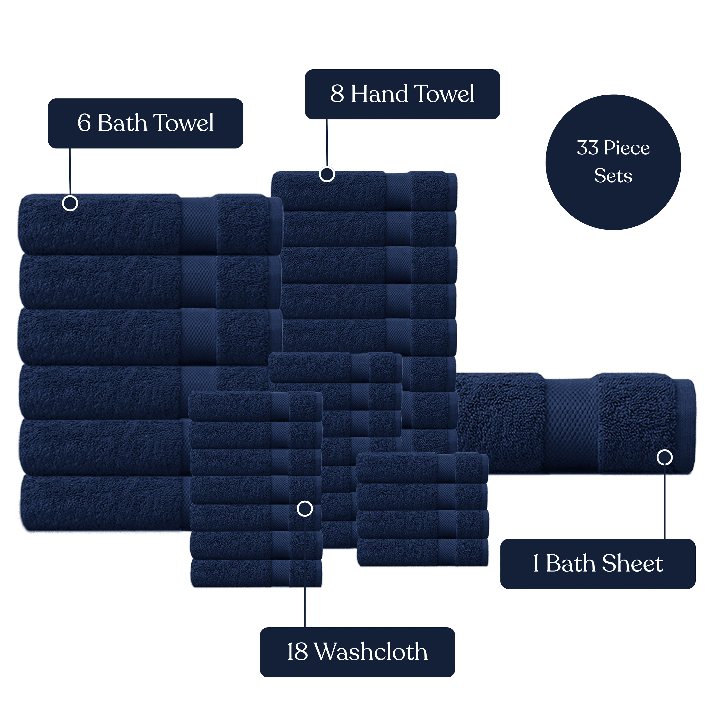 Delara 33-Piece Organic Cotton Towel Set, 650 GSM Luxury Plush, Quick Dry & Ultra-Absorbent, GOTS & OEKO-TEX Certified, Navy Blue