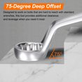 thumbnail image 3 of Uxcell Combination Wrench Offset 29mm 75-Degree 12-Point Box End and 15° Angled Open End Metric CR-V Steel Nickel Plated Multi-function Spanners for Mechanics DIY Enthusiasts, 3 of 6