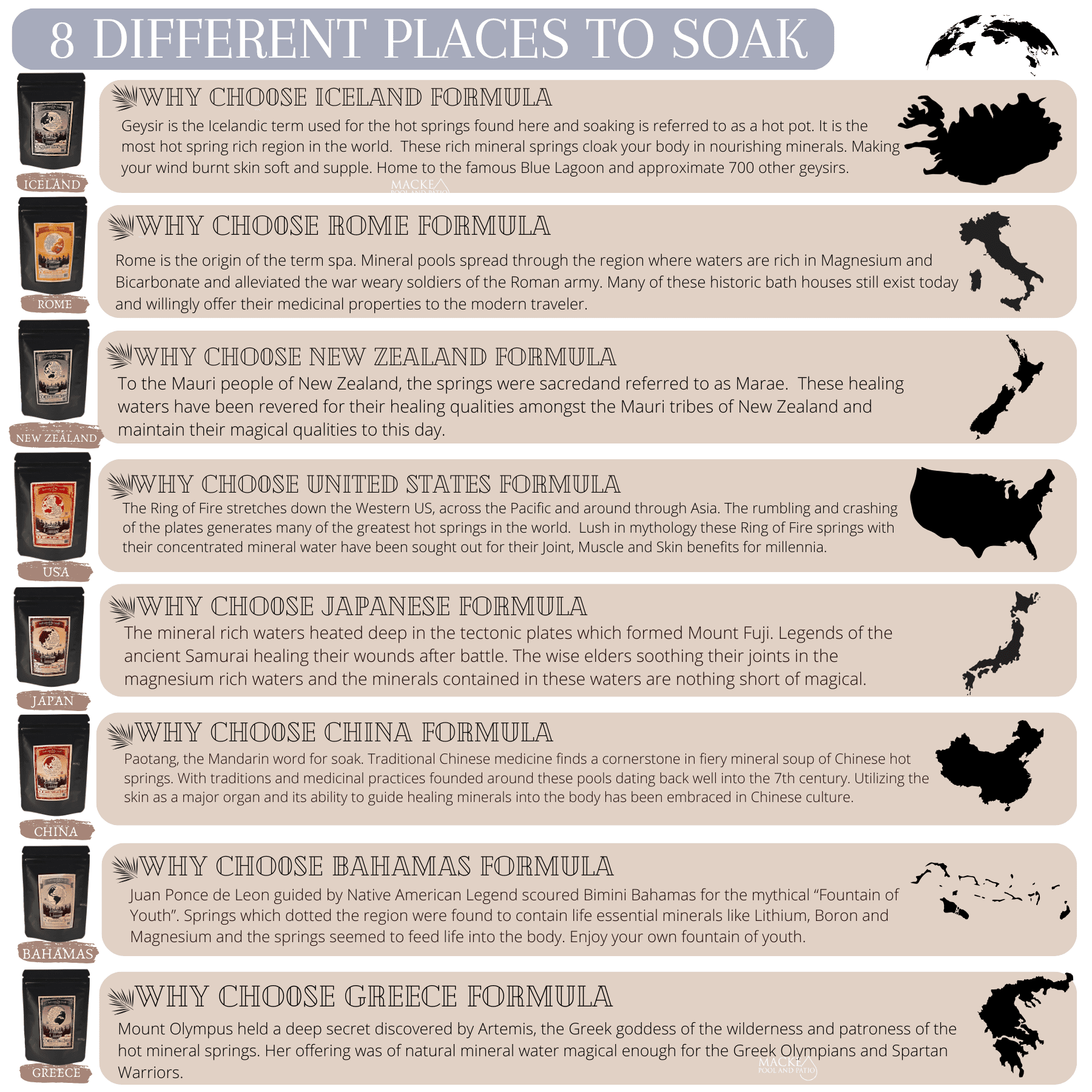Medicine Springs Mineral Therapy NEW ZEALAND Formula (Hot Tub)