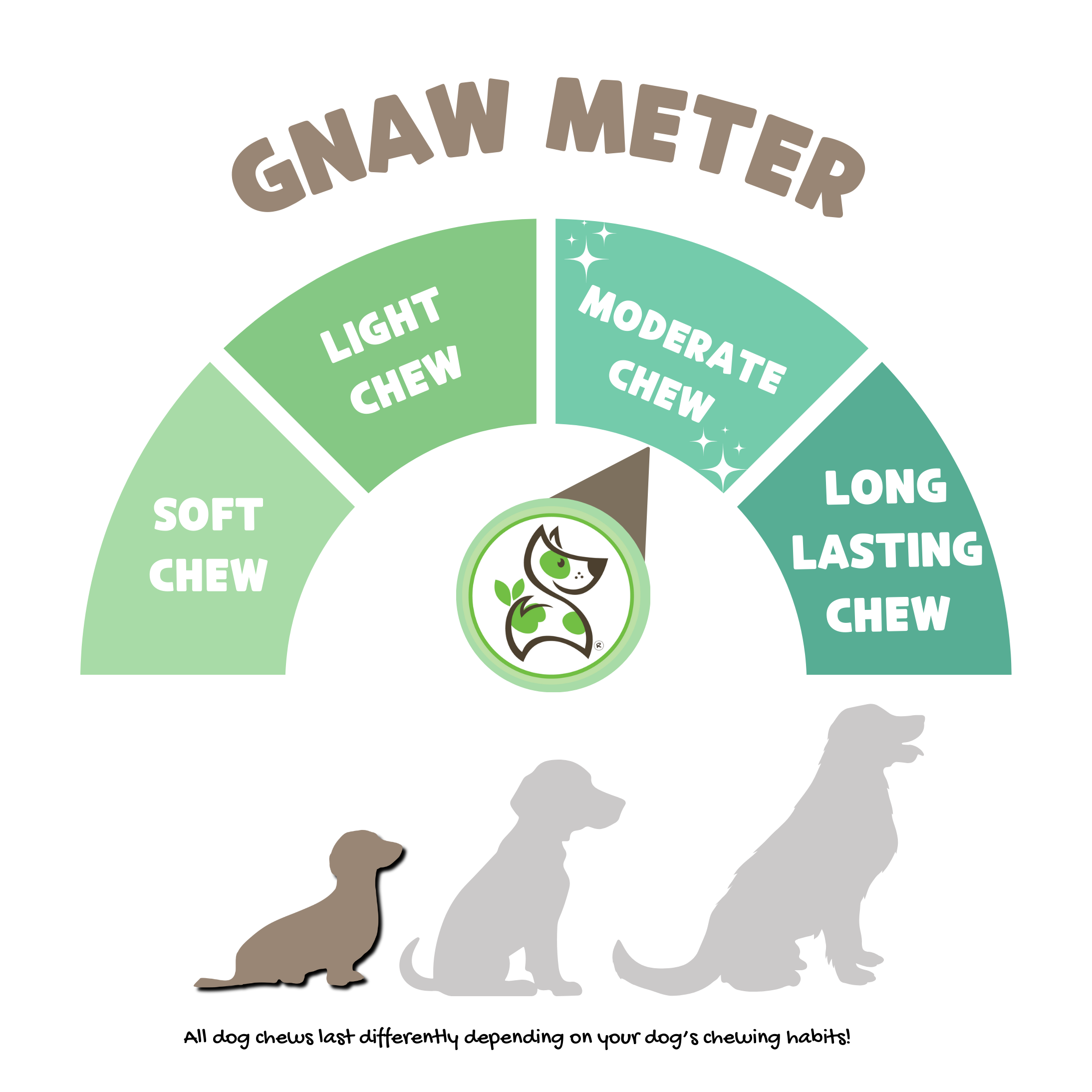 Nature Gnaws Extra Thin Bully Sticks for Small Dogs, 25 Count photo 3