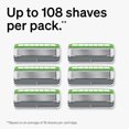 thumbnail image 4 of Recambios de maquinilla de afeitar Schick Hydro Sensitive de 5 cuchillas para hombre, 6 unidades, 4 of 8