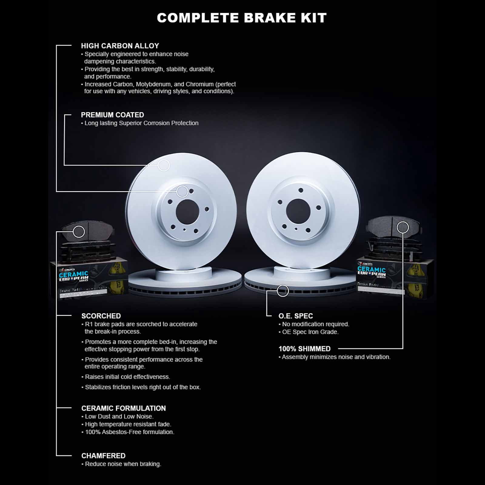 R1 Concepts Front Rear Brakes and Rotors Kit |Front Rear Brake pads| Brake Rotors and Pads| Euro Ceramic Brake Pads and Rotors WDTN2-74001