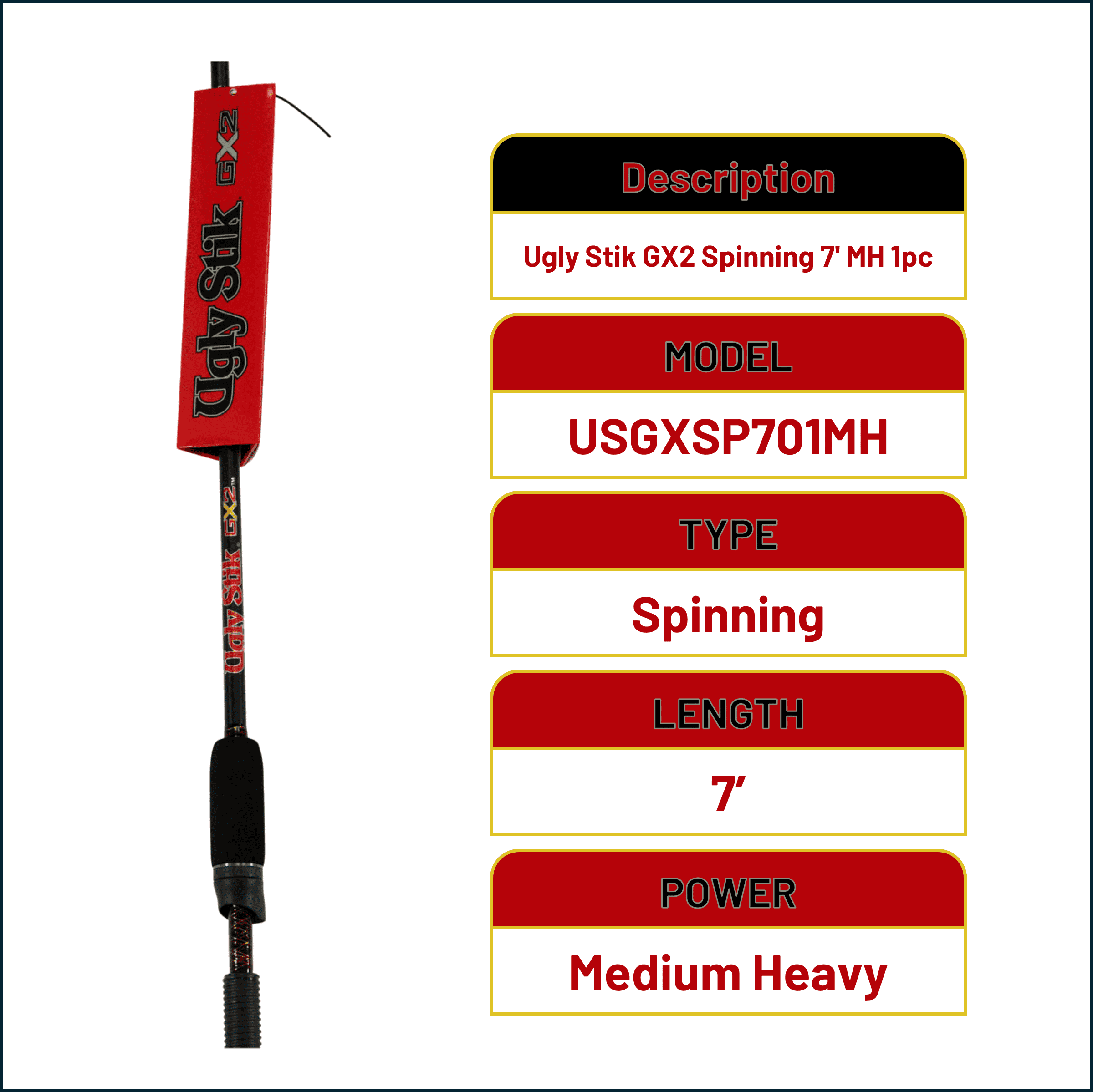 medium power ugly stik gx2 6'6 1 Piece Abu Garcia Baitcasting Combo 8-20 lb Line Rating, Heavy Rod *LOCAL PICKUP or LOCAL DELIVERY ONLY* with tough Before You Buy: Ugly Stik