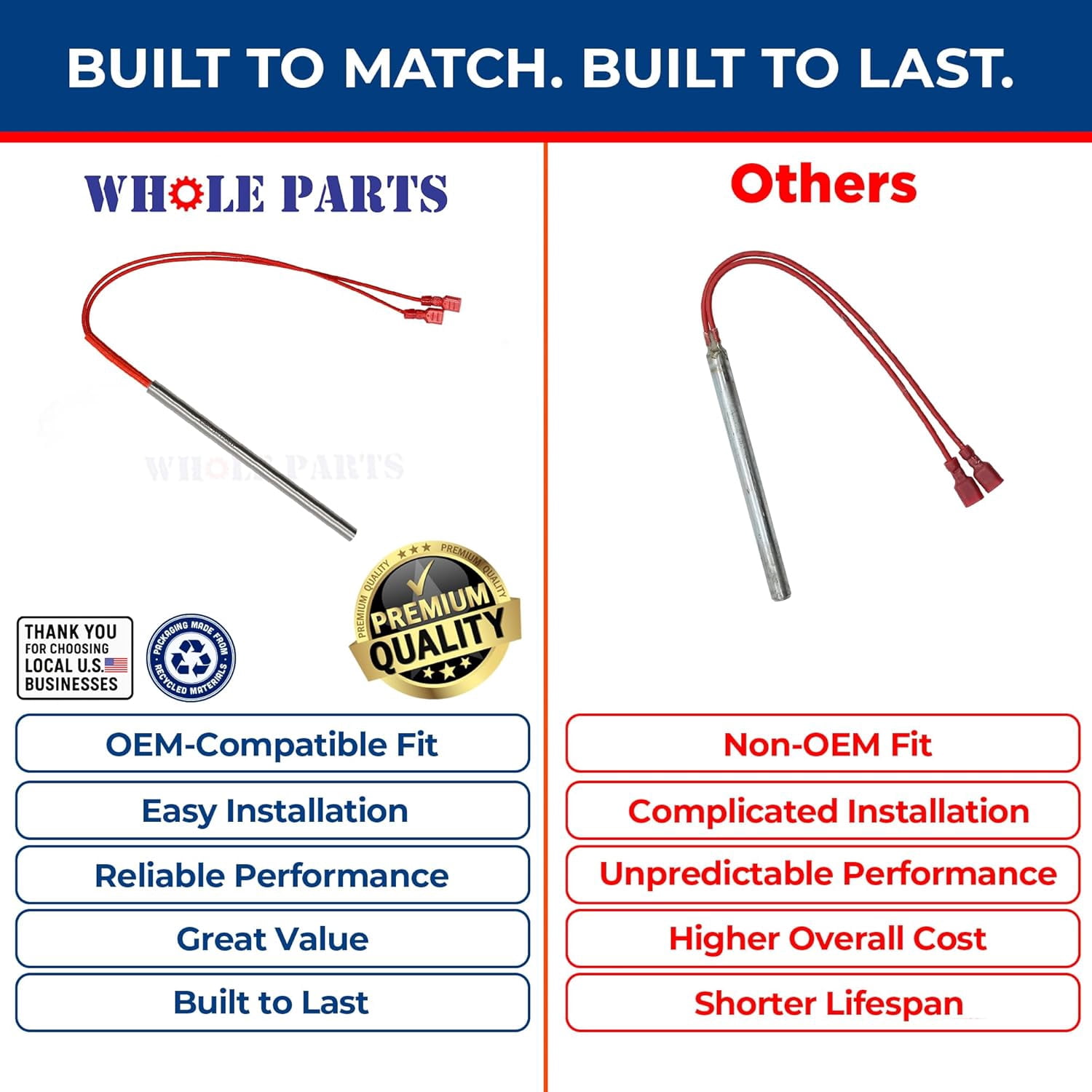 Upgraded Whole Parts 6" Pellet Stove Igniter Part# 66608-SPFL - Replacement & Compatible with Some Cleveland Ironworks, Grand Teton and Master Forge Wood Pellet Fire Stoves
