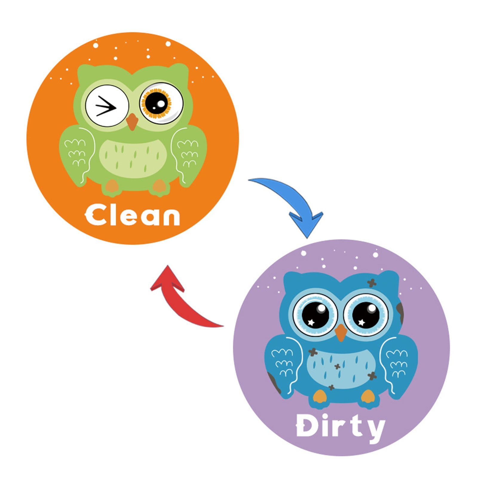 Yuedong Washing Machine Clean Dirty Sign