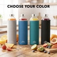 thumbnail image 6 of Kristal Borosilicate Glass Water Bottle 25 oz with Neoprene Sleeve - Leak Proof +  - Hot & Cold Drinks - Ideal for Adult, , Travel, , Gym, Running - Blue, 6 of 6