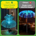 thumbnail image 2 of Solar Garden Lights 3 Pack New Upgraded Solar Outdoor Lights Waterproof 7 Color Changing Double Jellyfish Dragonfly Solar Flower Lights for Garden Yard Pathway Party Wedding Birthday Decor, 2 of 7