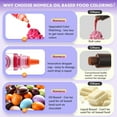 Oil Based Food Coloring for Chocolate 10 Colors Edible Food Dye for Sugar Candy Melts Oil