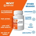 thumbnail image 5 of WELMATE Famotidine 10mg, Heartburn Relief, Acid Reflux, 300 Tablets, 5 of 7