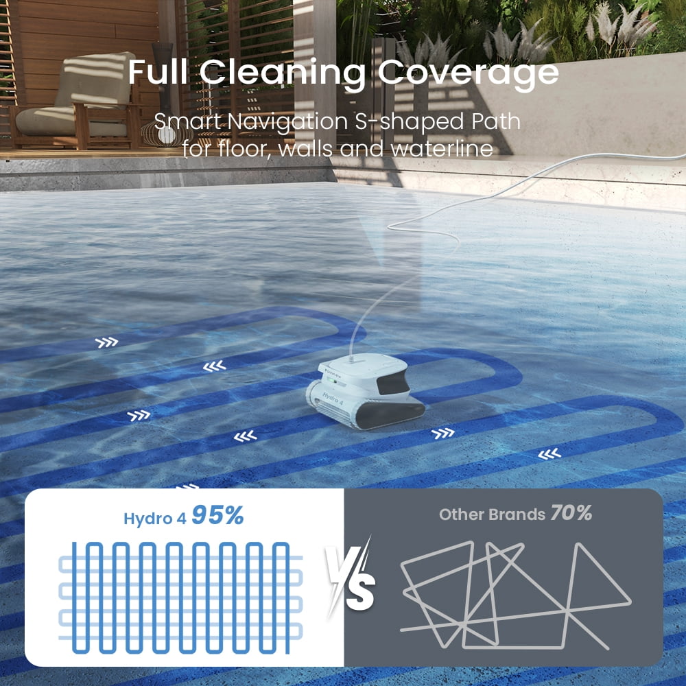 Hydro 4 Corded Pool Robot Vaacuum Cleaner with App Control 5070 GPH Strong Suction Power Wall-climing Waterline Floor Deep Cleaning for Inground Pools