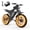 M9 Pro/35MPH/3000w, variant on ZorixBike Electric Bike for Adults, 31MPH 1500W Peak Motor, 20" Fat Tire Ebike, E Mountain Bike, 48V/13Ah Battery, UL2849