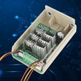 thumbnail image 3 of Innovative Motorcycle Led Lights, Universal Spotlight For Extreme Conditions, Heat Dissipation Ideal With Aluminum Housing, Three Modes Operations For Motorcycle Bicycles, 3 of 5