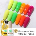 thumbnail image 2 of BORN PRETTY Summer Yellow Nail Gel Soak Off UV Esmalte De Uñas Decoración Arte Brillo Barniz 10ml, 2 of 4