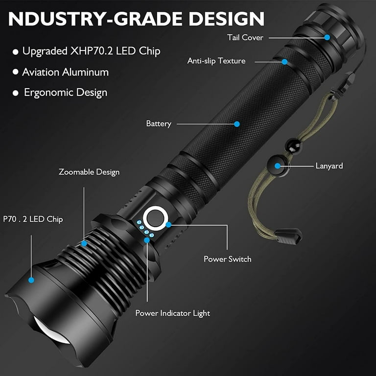 Xhp90 flashlight 2024
