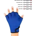 thumbnail image 4 of Guantes de agua de malla para remo, natación, fitness, aeróbic acuático y entrenamiento de resistencia para hombres, mujeres y niños, color azul tesoro, 1 unidad., 4 of 5