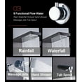 thumbnail image 4 of Senlesen Thermostatic Stainless Steel Shower Panel Rain&Waterfall Tower Massage System, 4 of 8