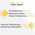 thumbnail image 5 of Italian White Truffle Spray Serum, Vegan Skincare, Face Spray Mist Hydrating with Avocado & White Truffles, Face Serum for Radiant Skin, 3.38 Fl Oz, 5 of 8